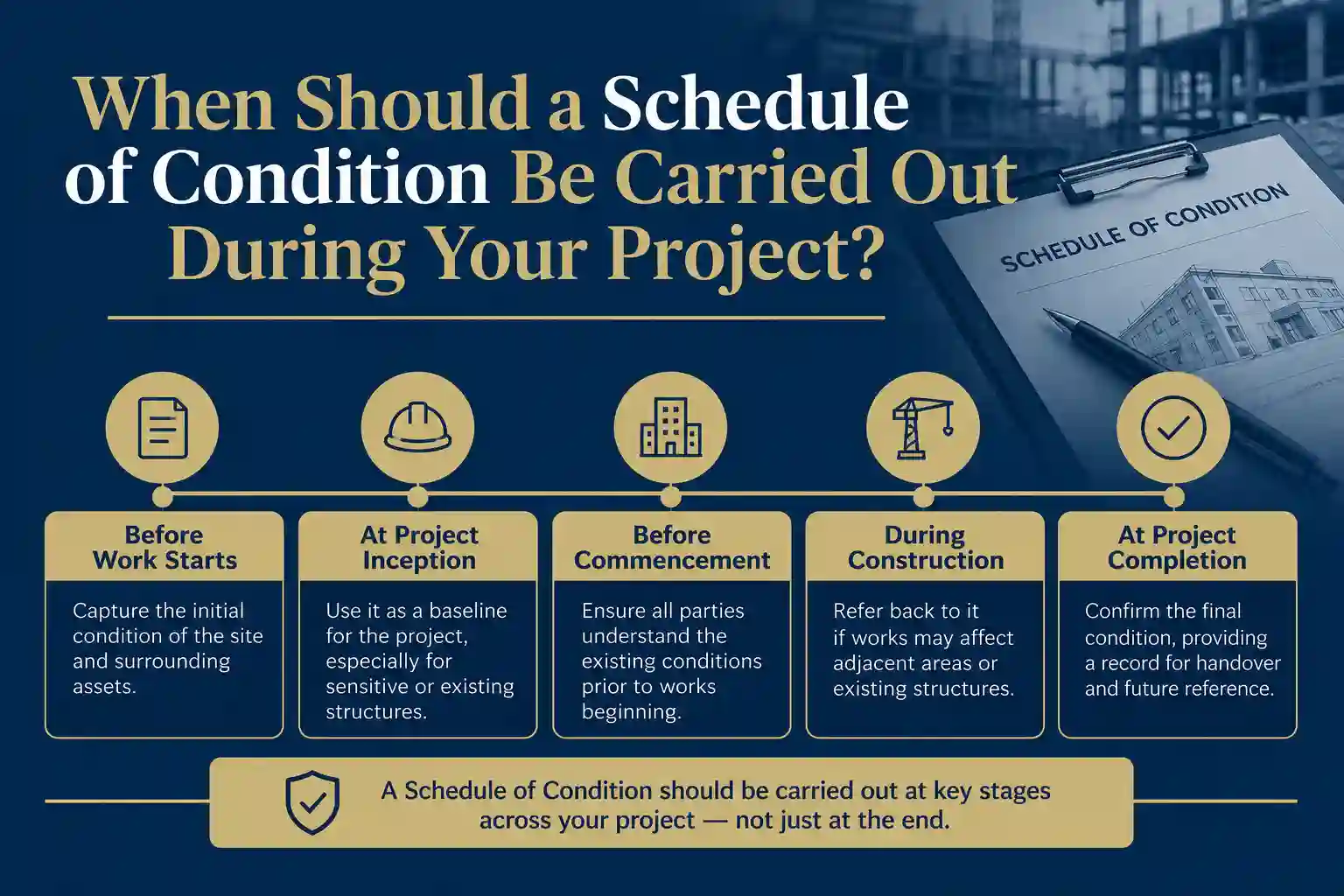 When Should a Schedule of Condition Be Carried Out During Your Project Ringwood?